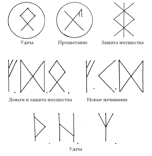 заговор чтобы мужчина деньги давал заговор чтобы мужчина деньги давал